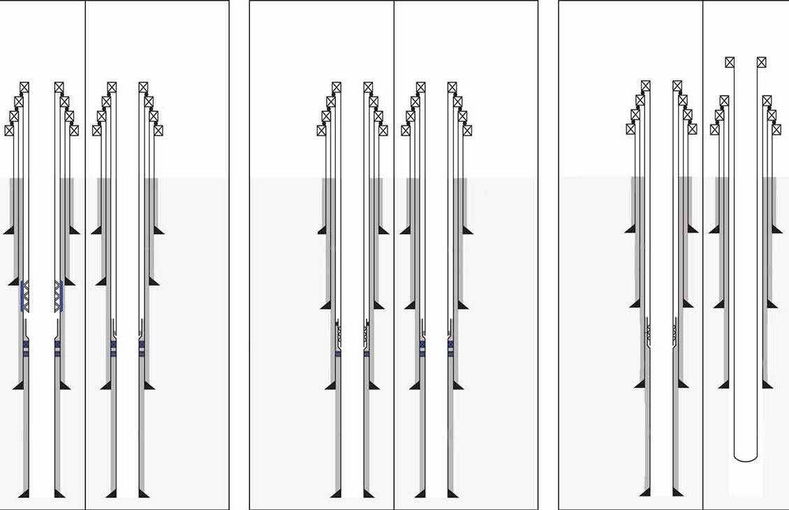 Schematic shows how the 全国快3信誉最好的老平台 liner tieback system addresses challenges in different completion designs.