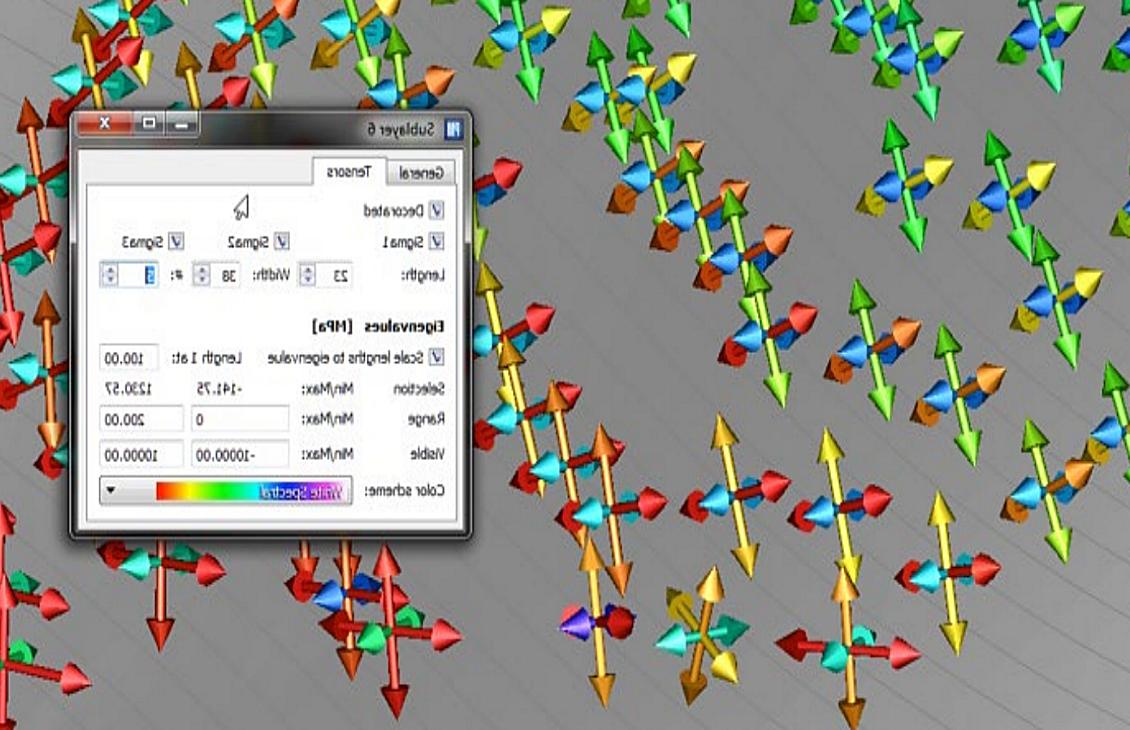 PetroMod software's simulator