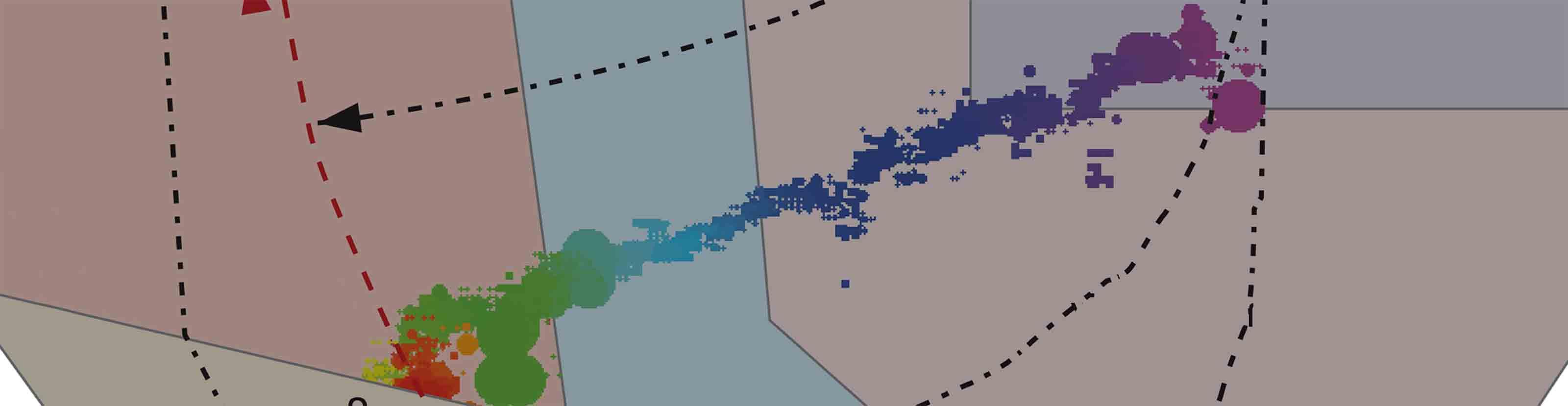 Isotope Logging 