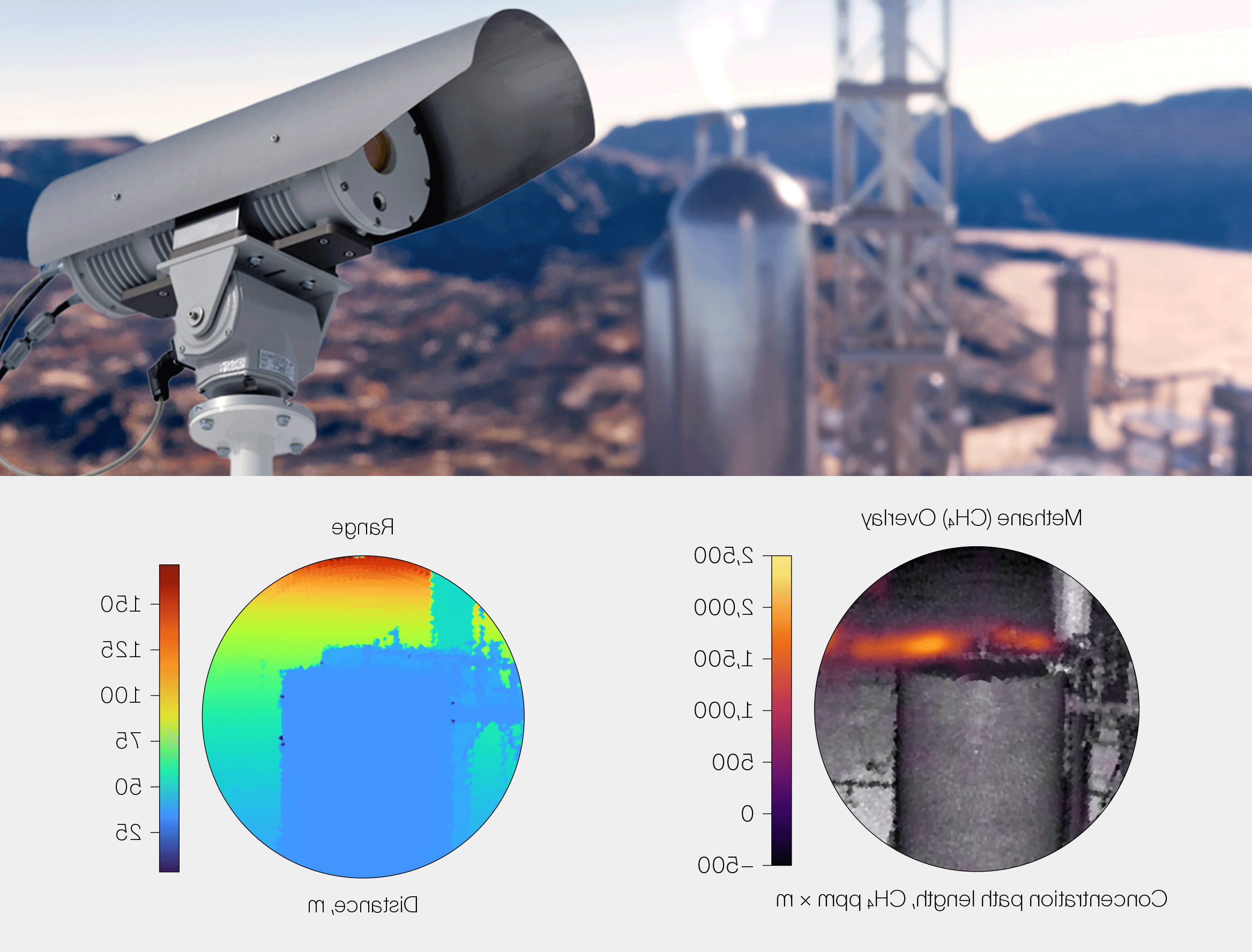 全国快3信誉最好的老平台 methane gas detection camera